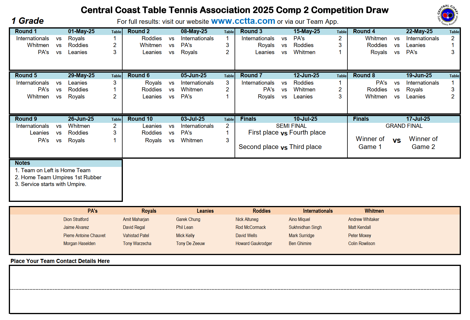 Division 1 draw