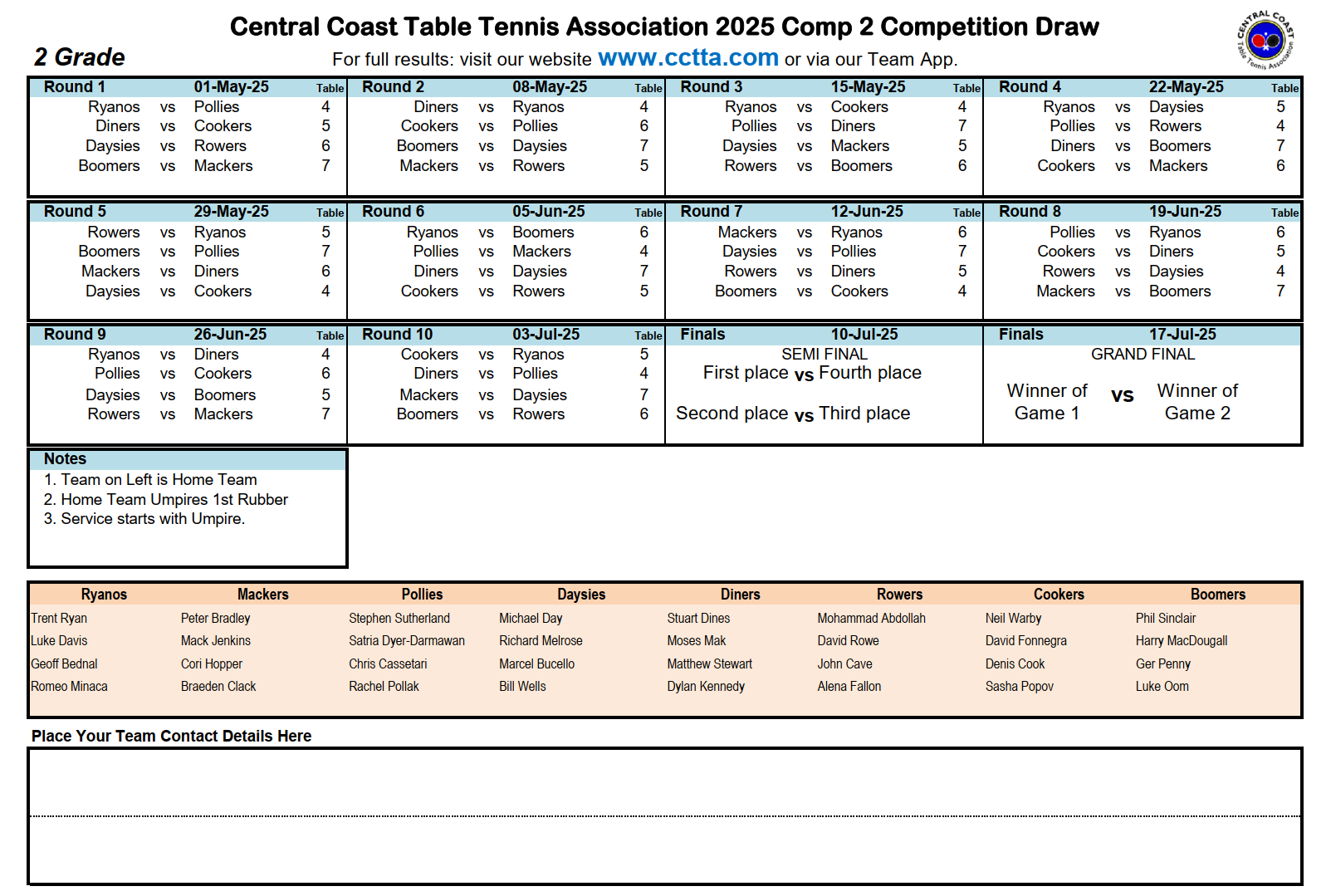 Division 2 draw