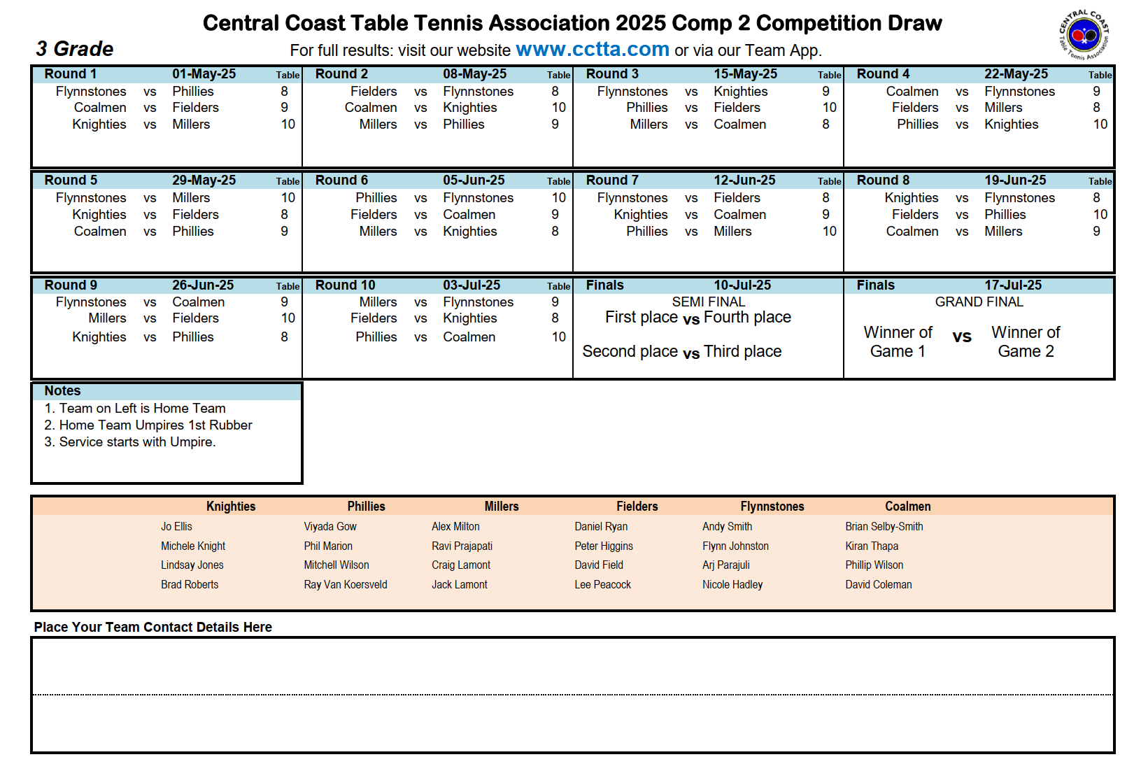 Division 3 draw