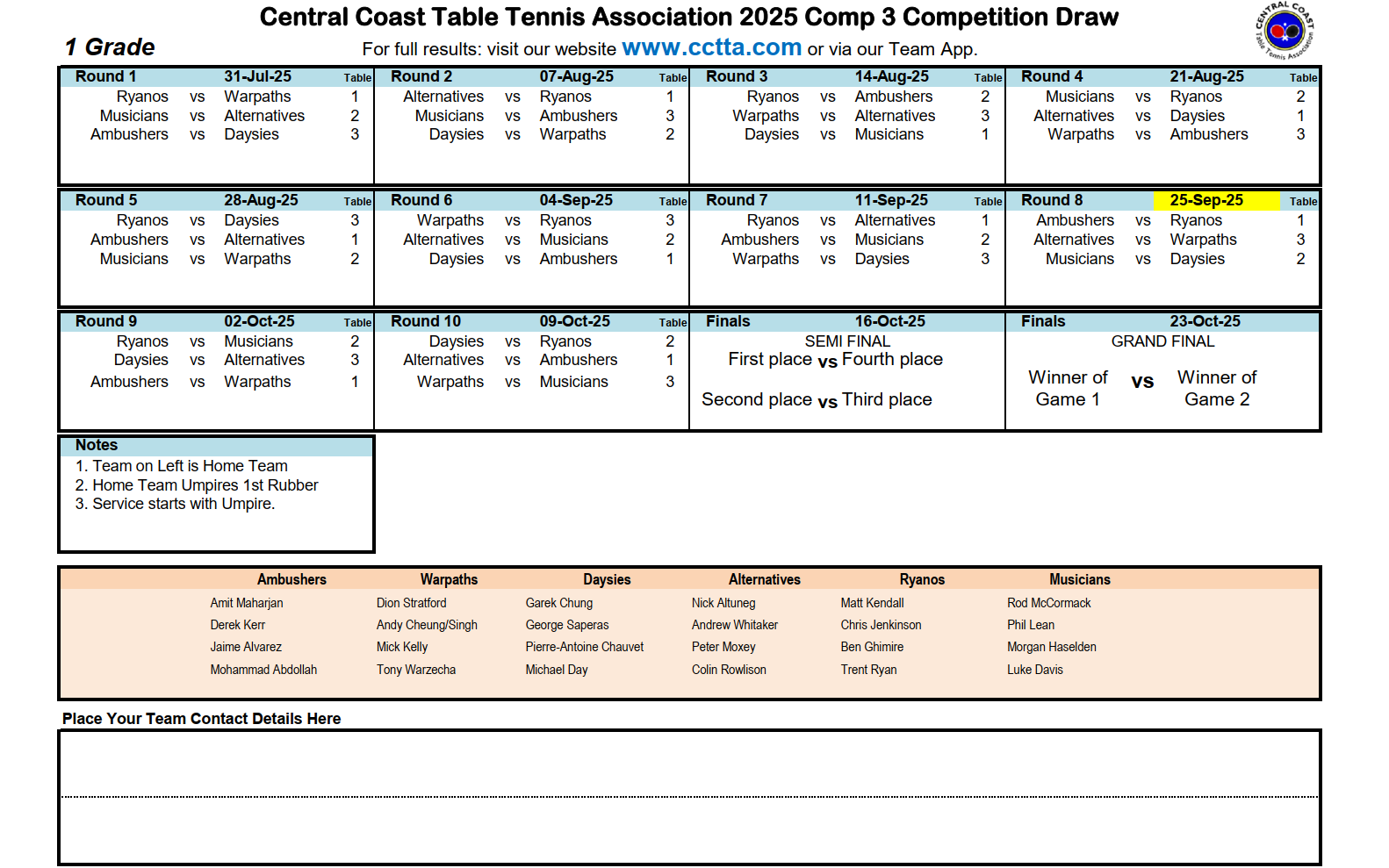Division 1 draw