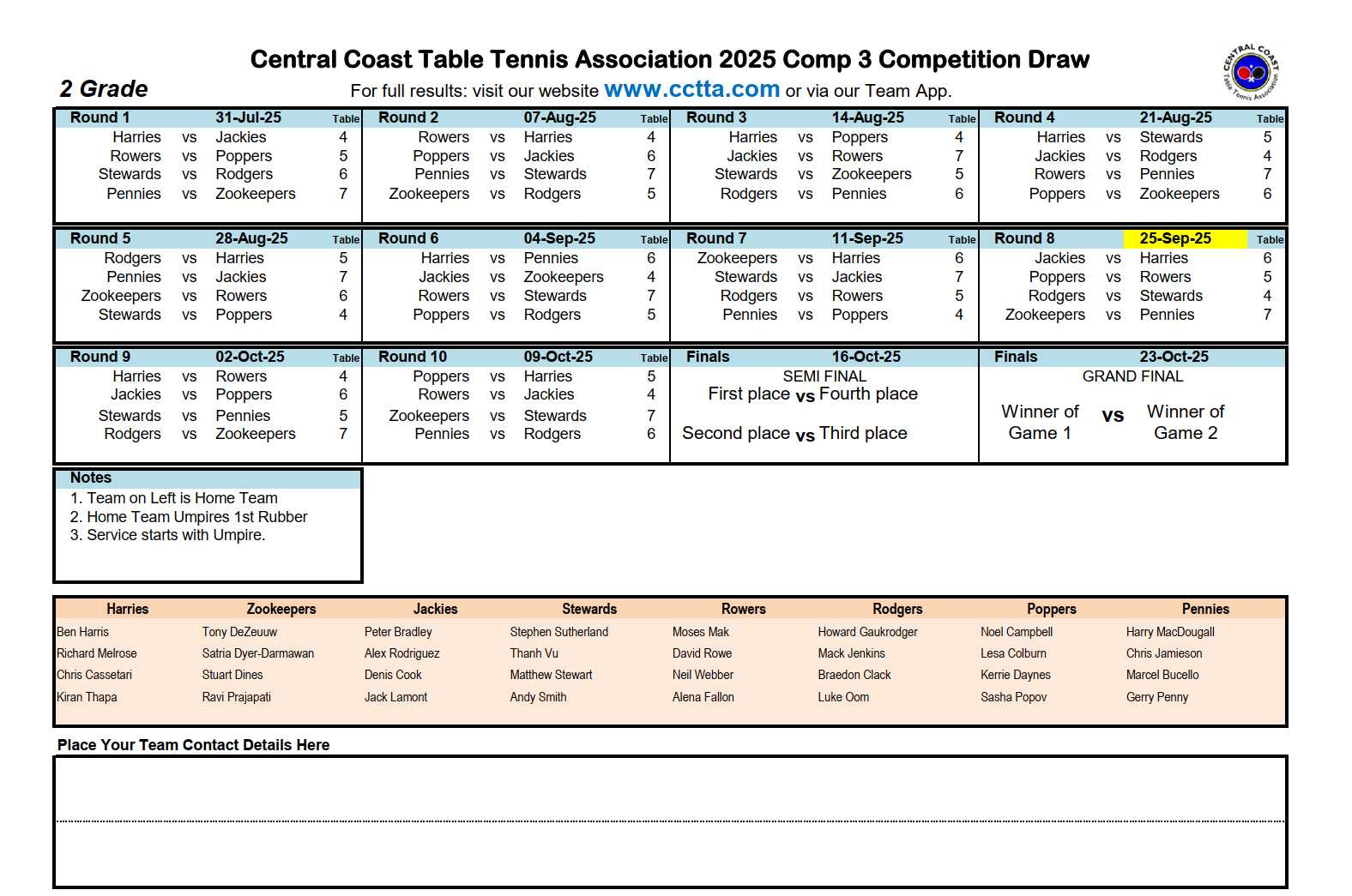 Division 2 draw