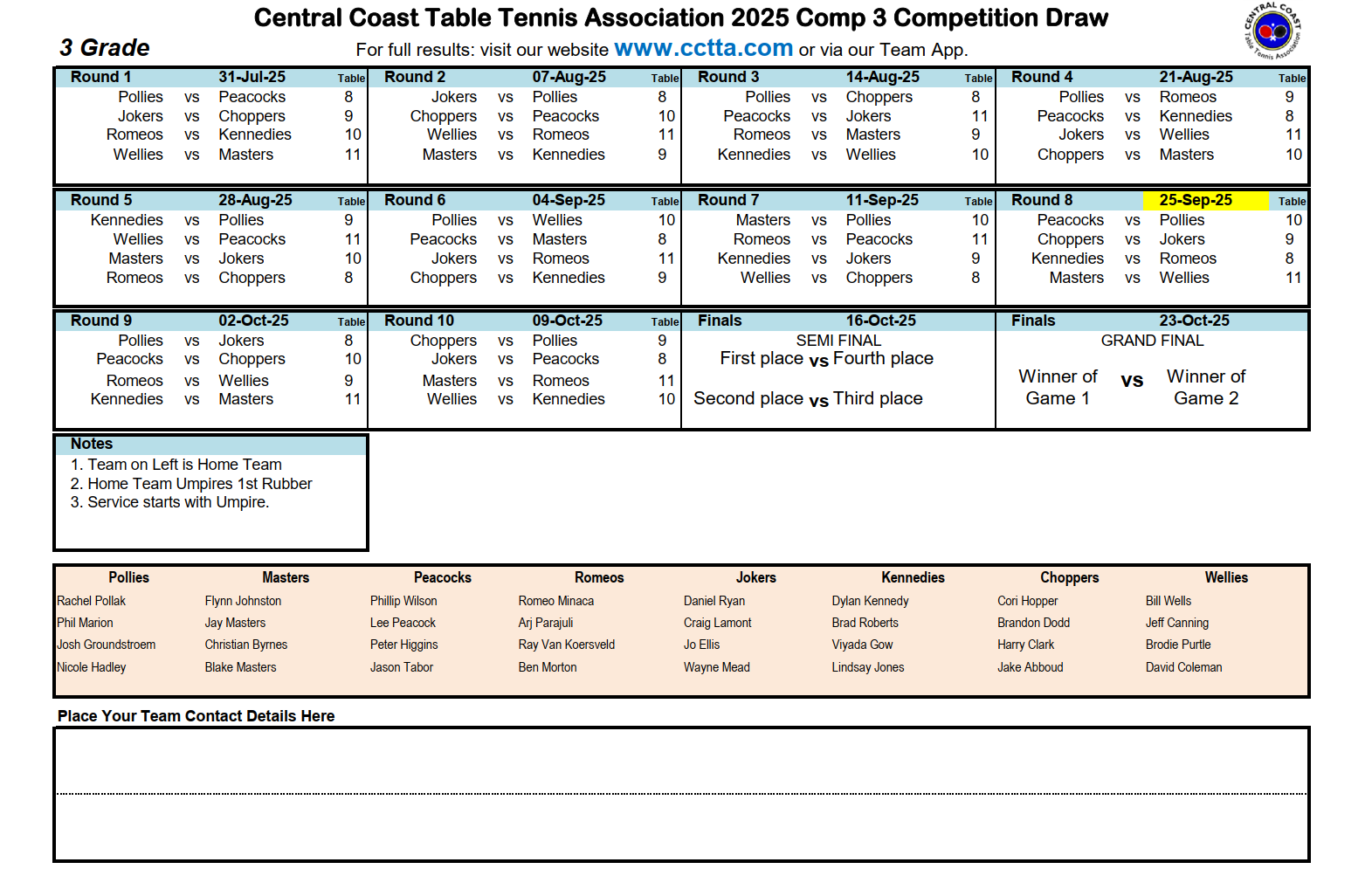 Division 3 draw