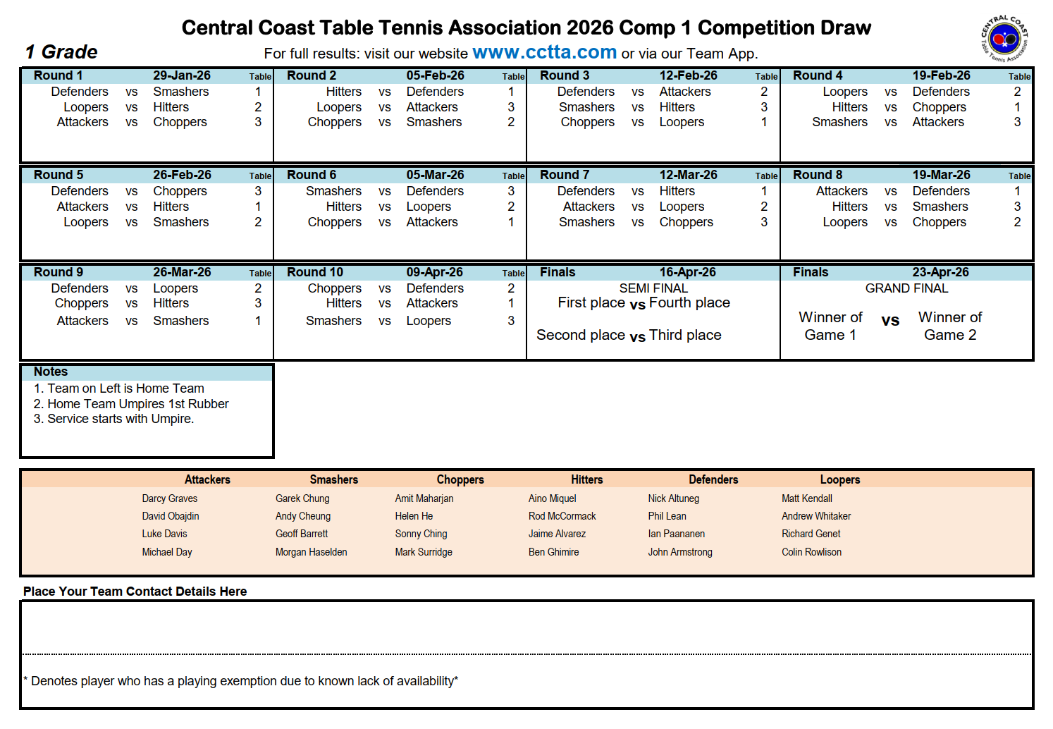 Division 1 draw