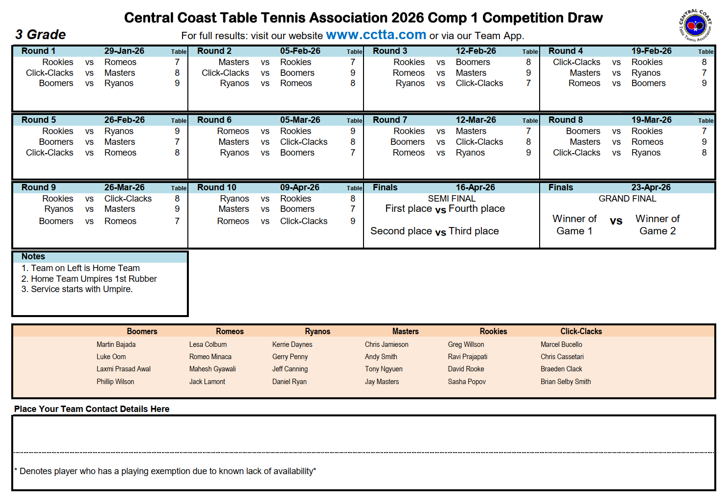 Division 3 draw