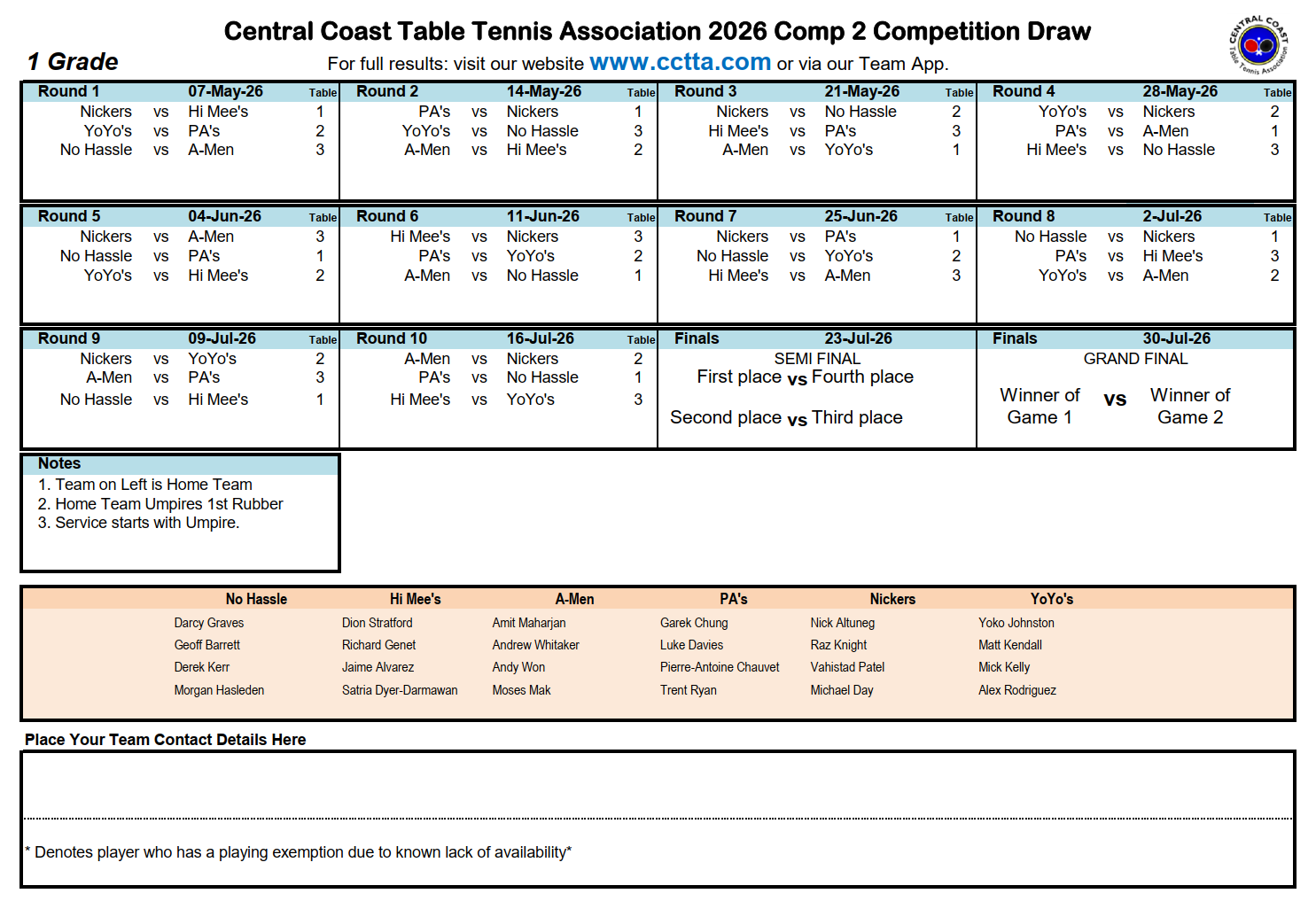 Division 1 draw