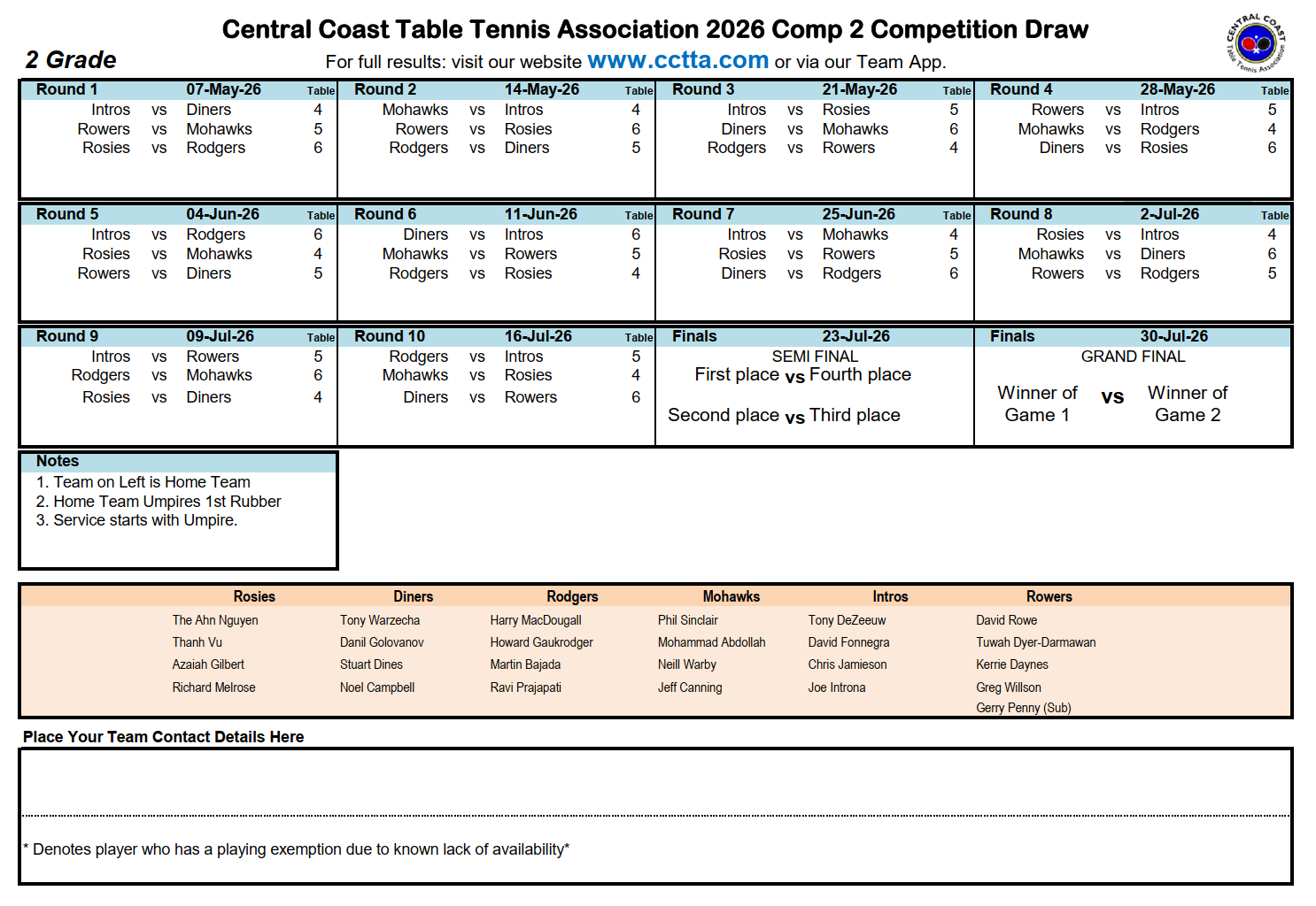 Division 2 draw