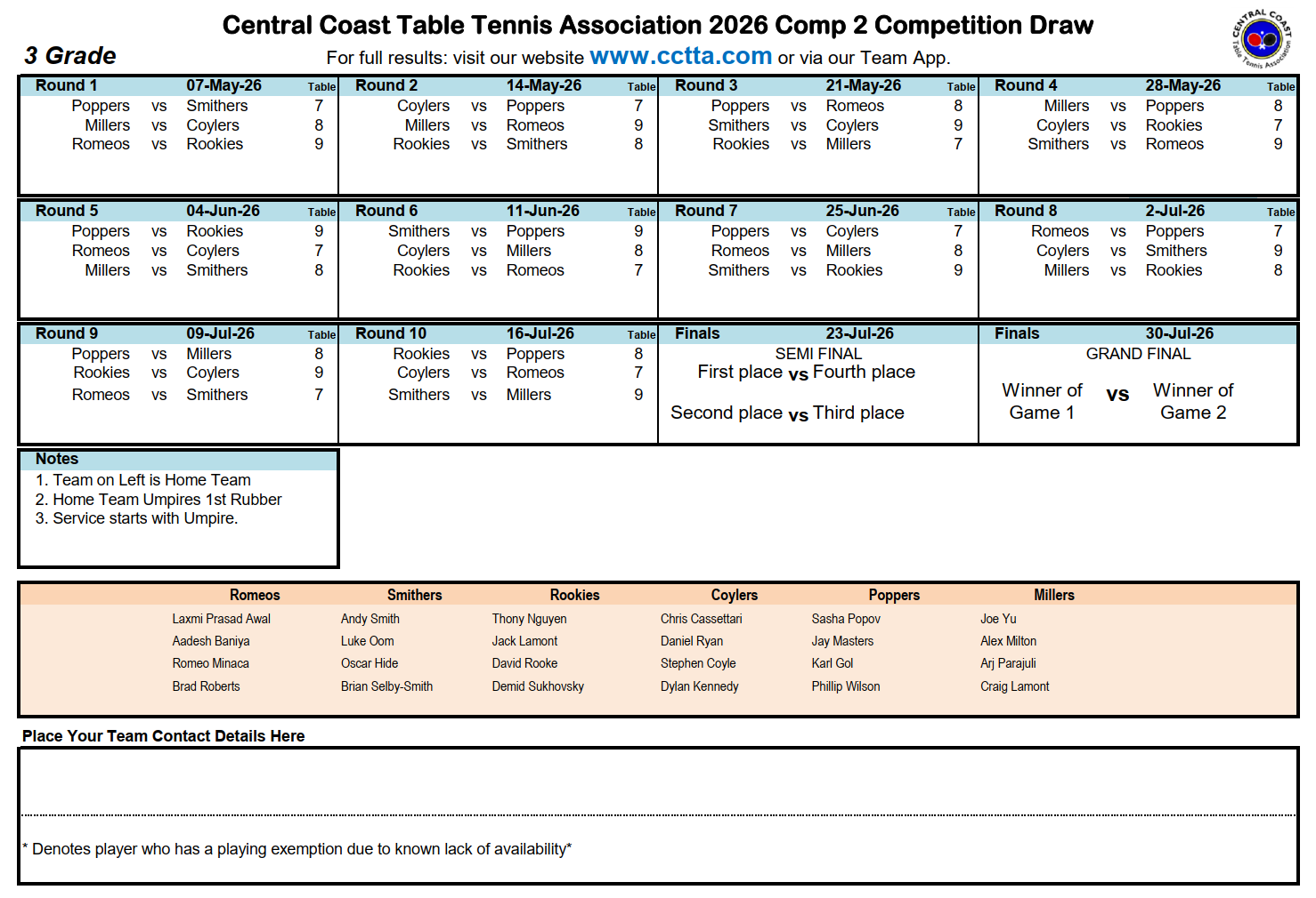 Division 3 draw