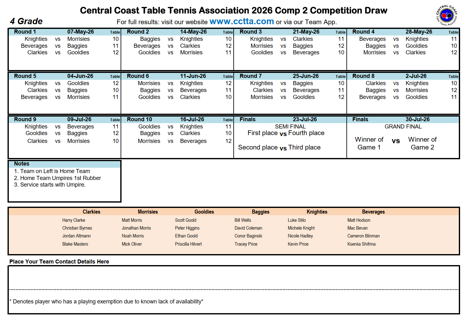 Division 4 draw